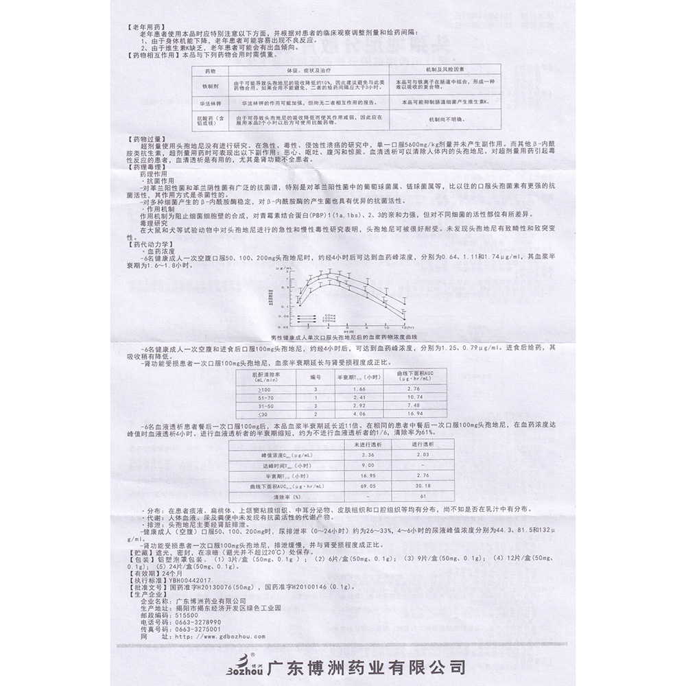 头孢地尼分散片(博尼尔)