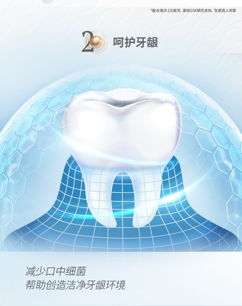 舒适达多效护理牙膏