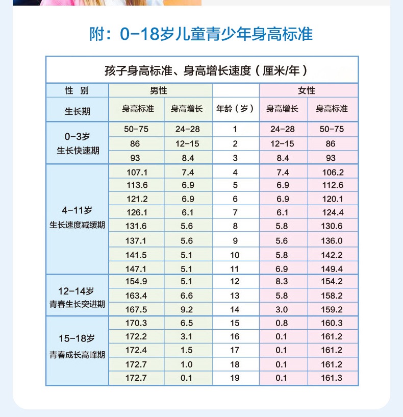 赖氨酸磷酸氢钙颗粒