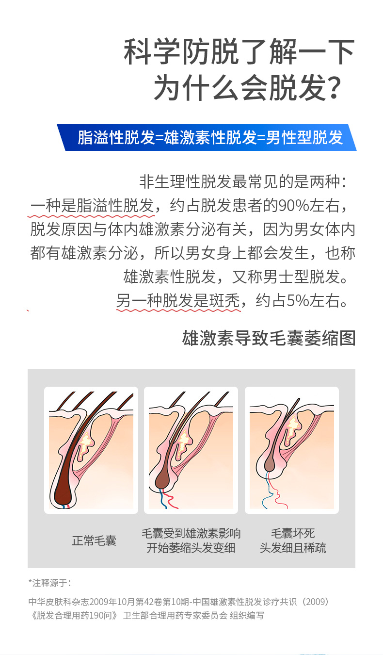 米诺地尔酊(蔓迪)