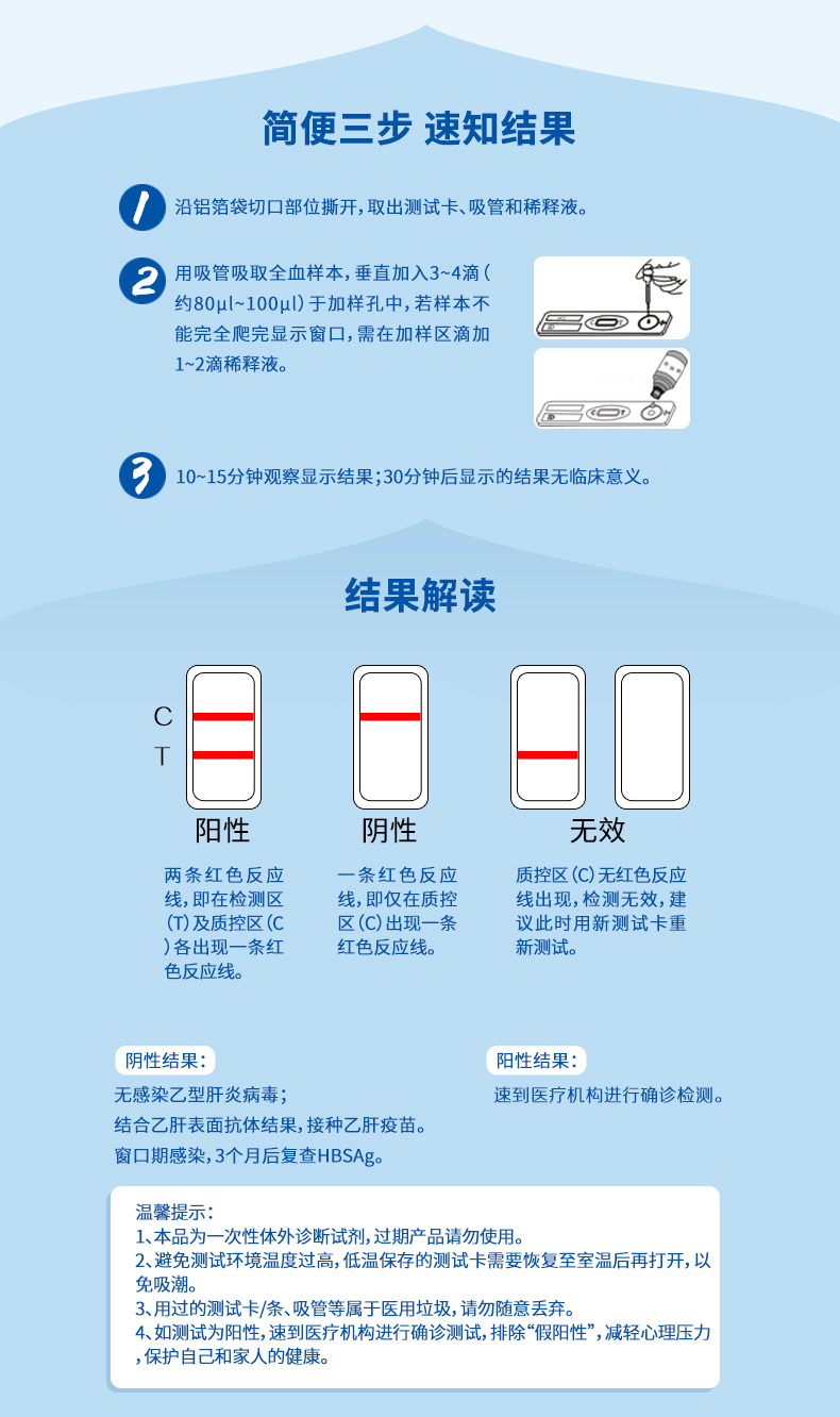 乙型肝炎病毒表面抗原检测试剂