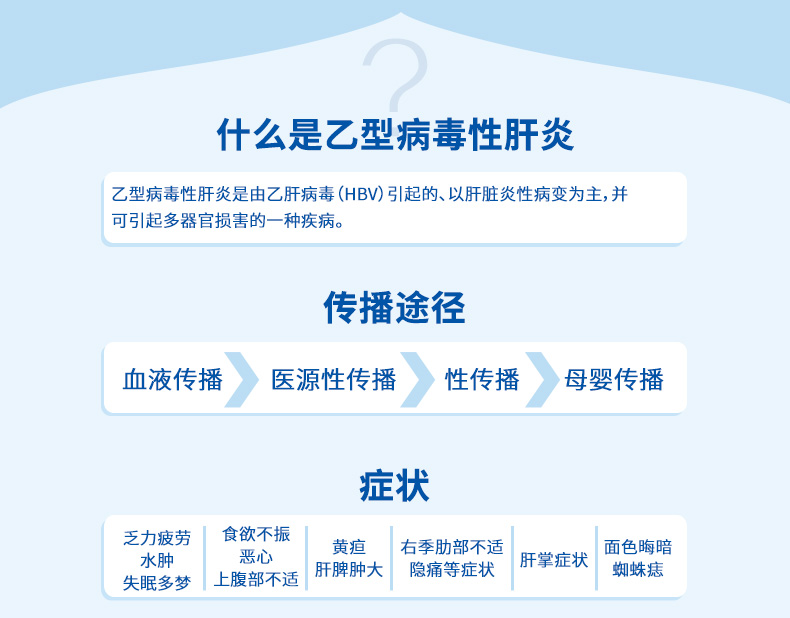 乙型肝炎病毒表面抗原检测试剂