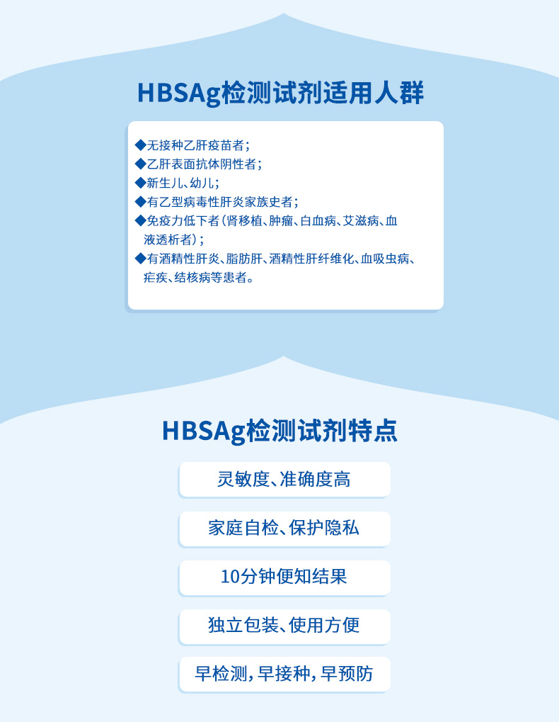 乙型肝炎病毒表面抗原检测试剂