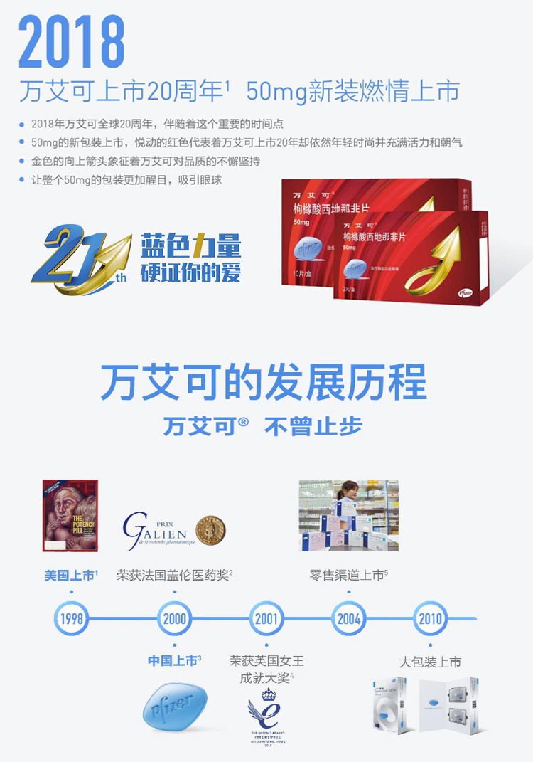枸橼酸西地那非片万艾可硬汉10片优惠装强效01g
