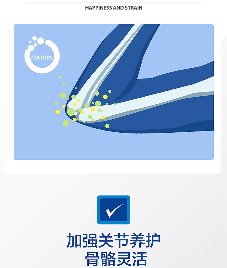 【中老年补钙】汤臣倍健健力多R氨糖软骨素钙片补软骨