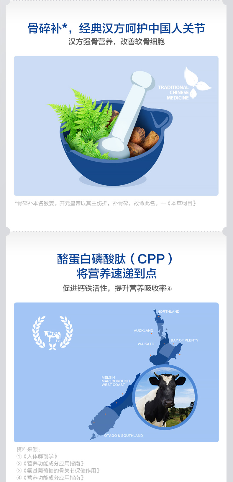 【中老年补钙】汤臣倍健健力多R氨糖软骨素钙片补软骨