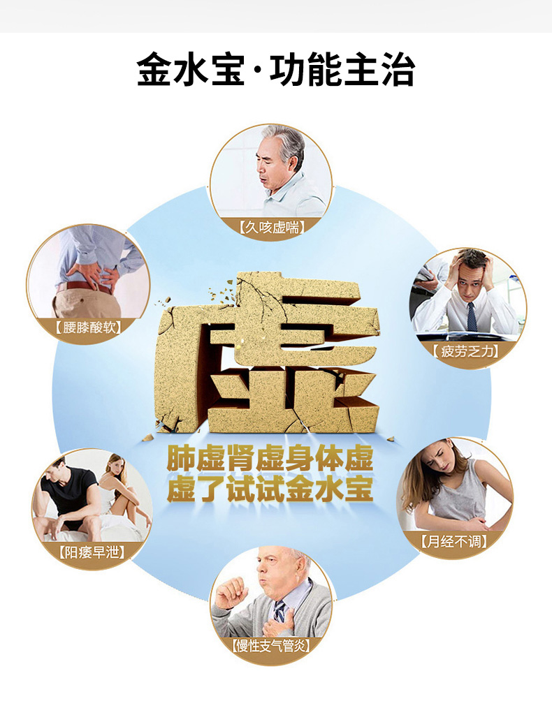 金水宝胶囊(济民可信)