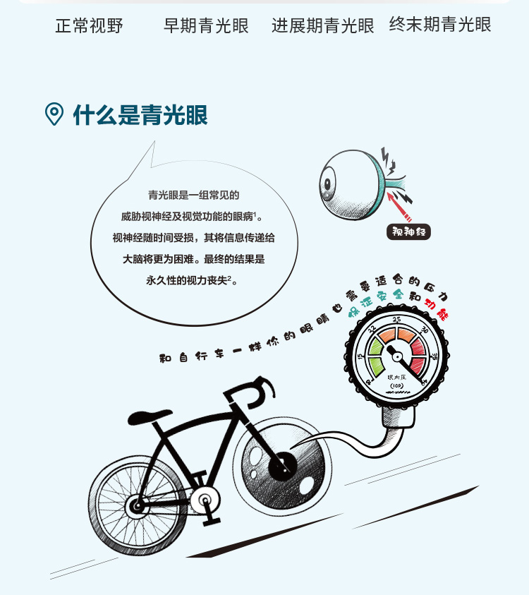 曲伏前列素滴眼液(苏为坦)(曲伏前列素滴眼液)_说明书_作用_效果_价格