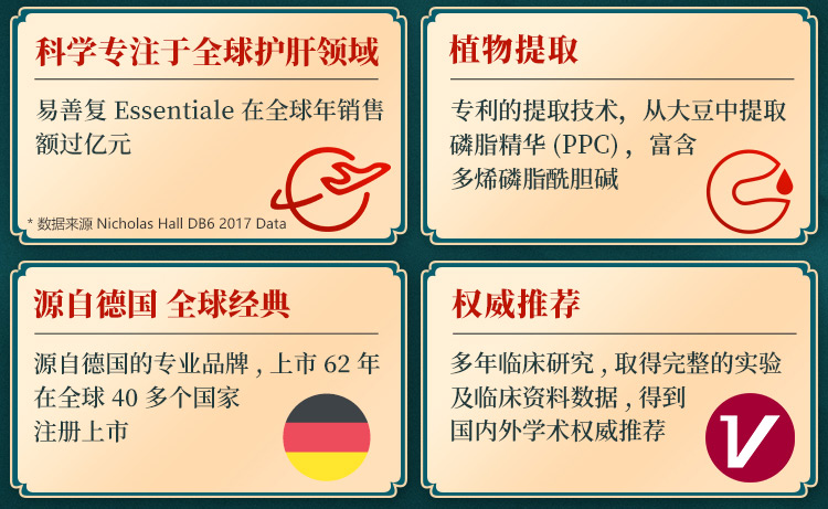 多烯磷脂酰胆碱胶囊(易善复)