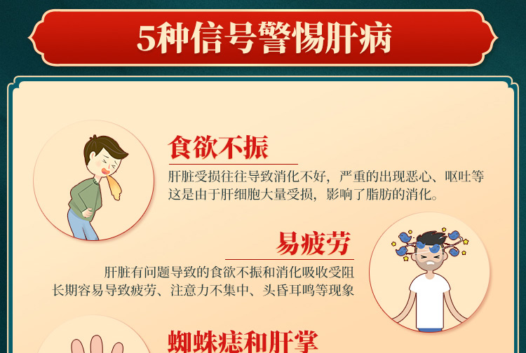 多烯磷脂酰胆碱胶囊(易善复)