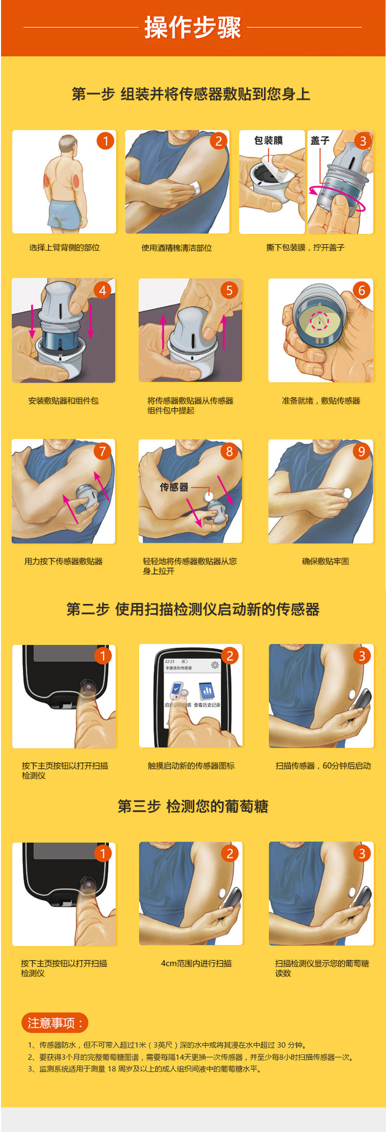 【不需采血测血糖】雅培—辅理善瞬感传感器测量血糖