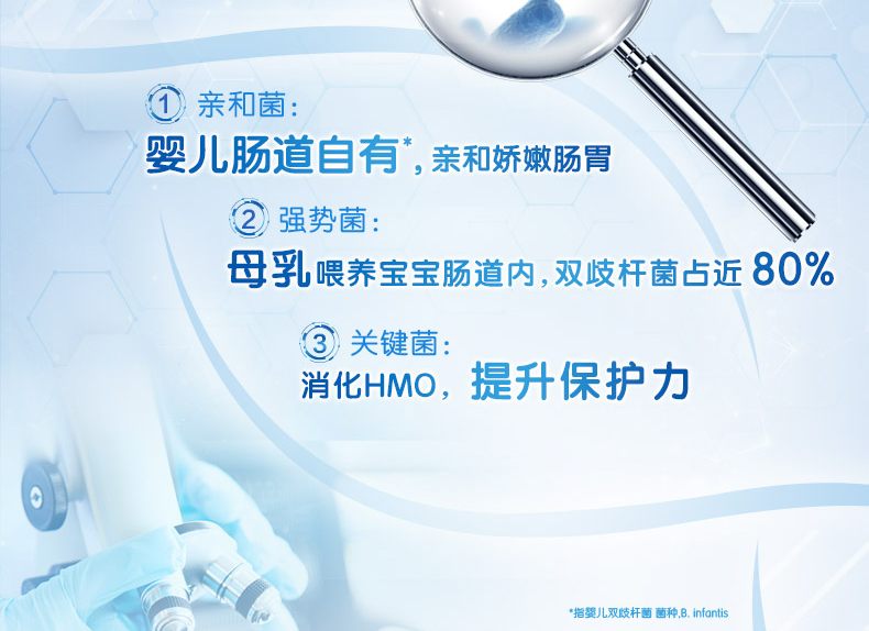 合生元益生菌冲剂