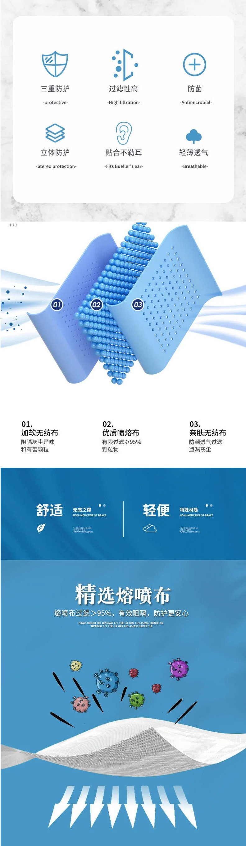 醫(yī)用外科口罩