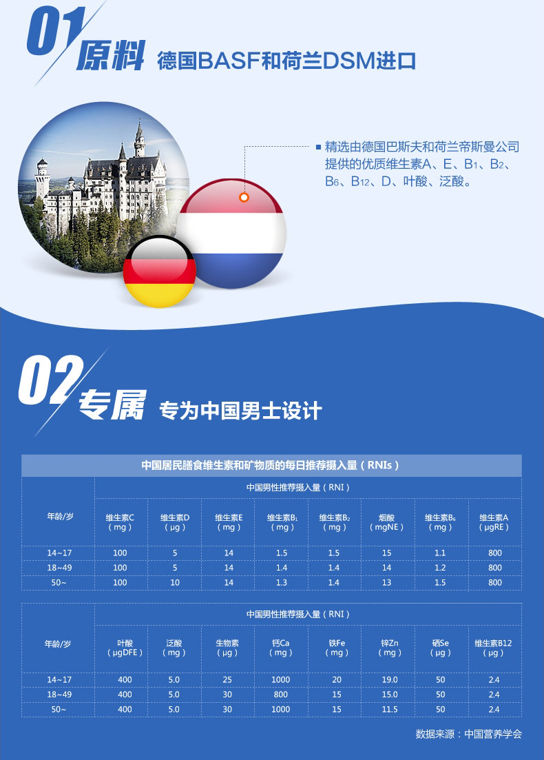 汤臣倍健多维男士牌多种维生素矿物质片(60片)