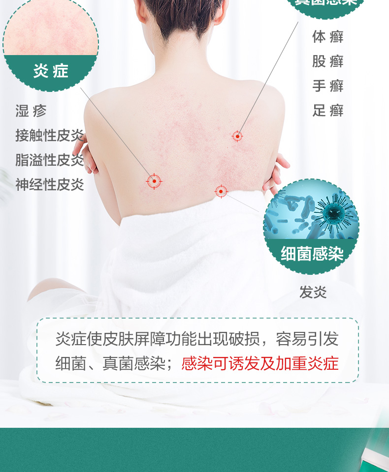 曲咪新乳膏(易菲莎)(曲咪新乳膏)_说明书_作用_效果_价格_方舟健客网