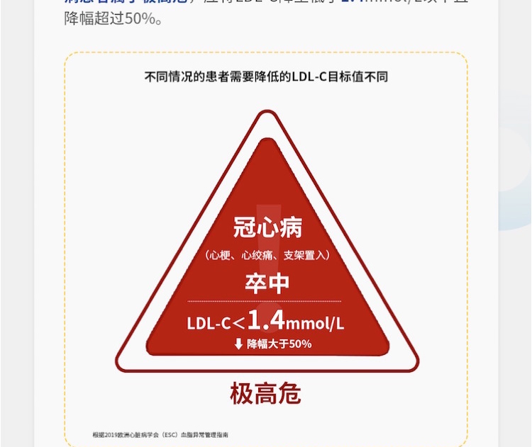 依折麦布片益适纯