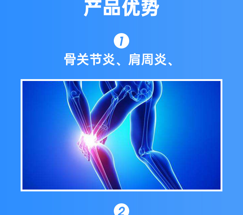 氟比洛芬凝胶贴膏(泽普思)
