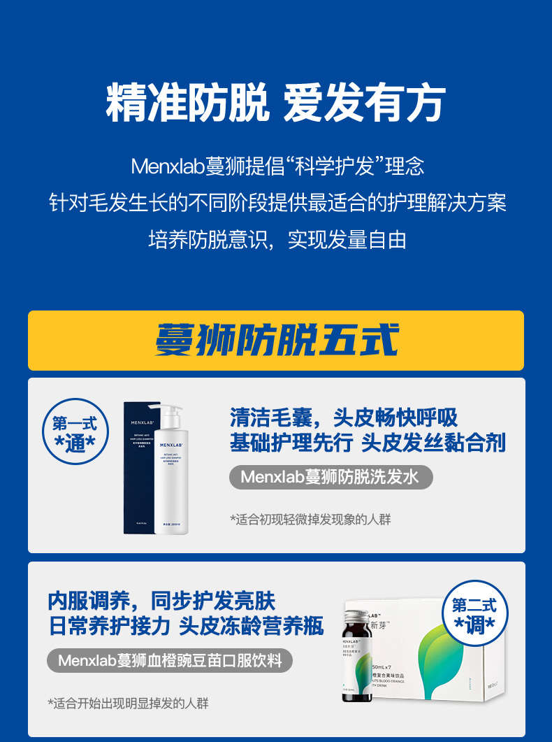 酊(蔓獅)通用名稱米諾地爾酊規格型號40ml*2瓶(60ml:3g)生產企業廈門