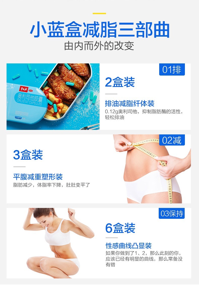 奥利司他胶囊(碧生源)