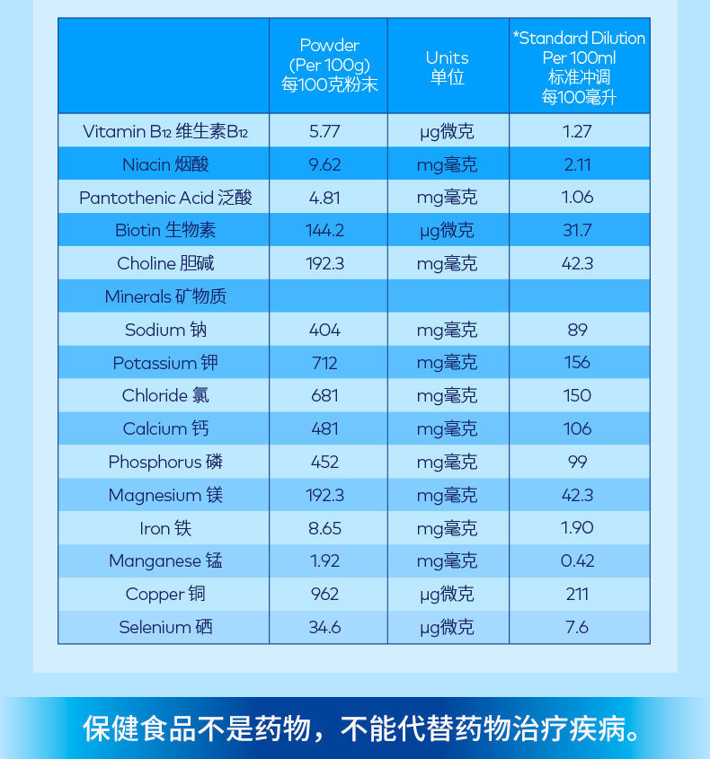 雅培益力佳SR营养配方粉