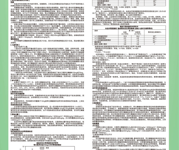 阿仑膦酸钠片(福善美)(阿仑膦酸钠片)_说明书_作用_效果_价格_健客网