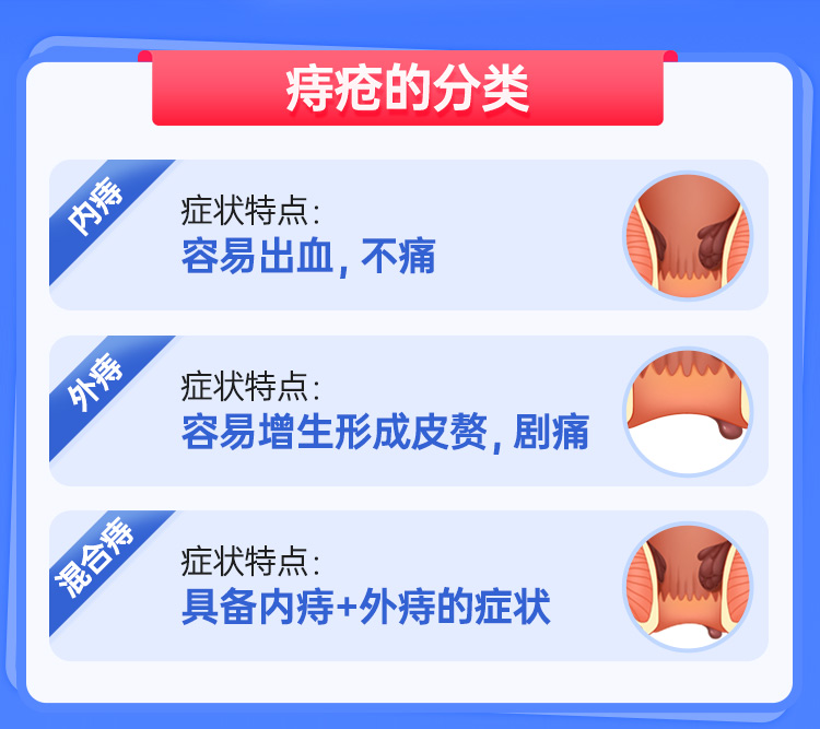 麝香痔疮栓(马应龙)(麝香痔疮栓)_说明书_作用_效果_价格_方舟健客网