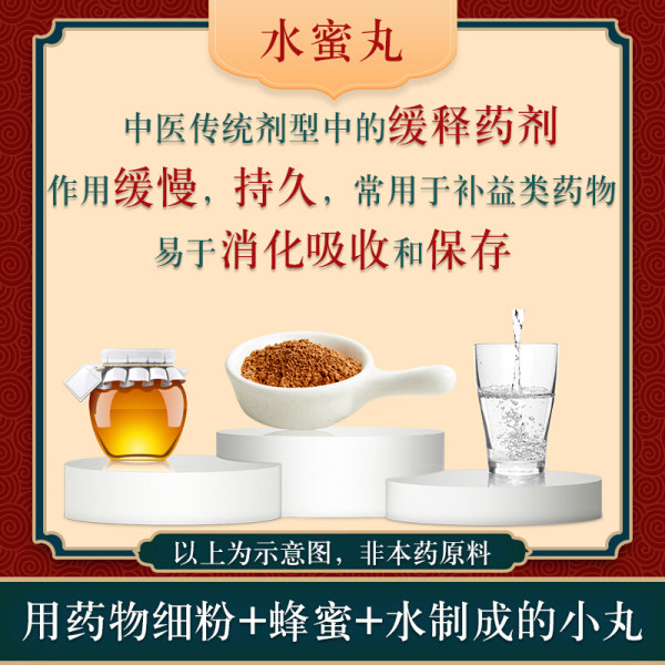 金匮肾气丸同仁堂水蜜丸