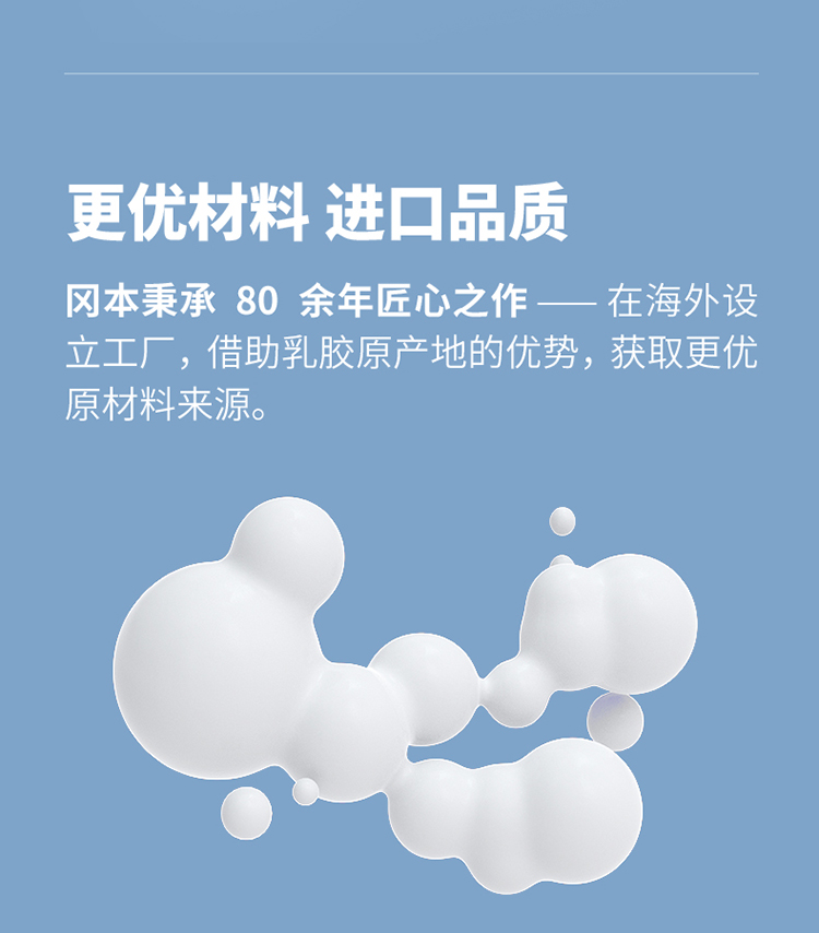 天然胶乳橡胶避孕套冈本超润滑透薄