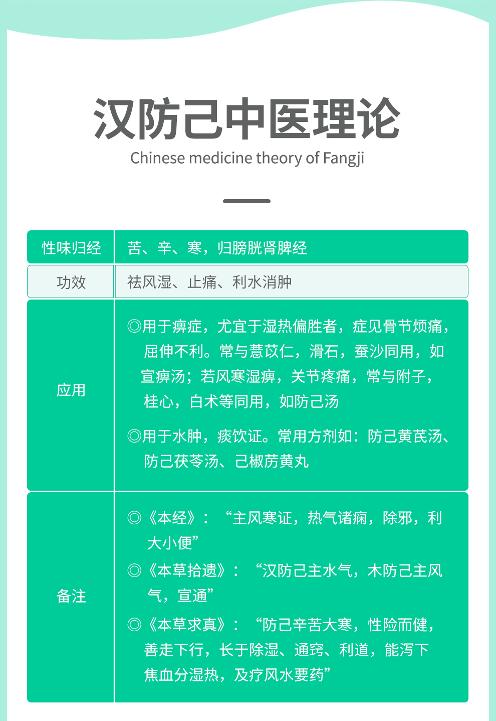 汉防己甲素片(金艾康)