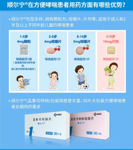孟鲁司特钠咀嚼片(顺尔宁)(孟鲁司特钠咀嚼片)_说明书_作用_效果_价格