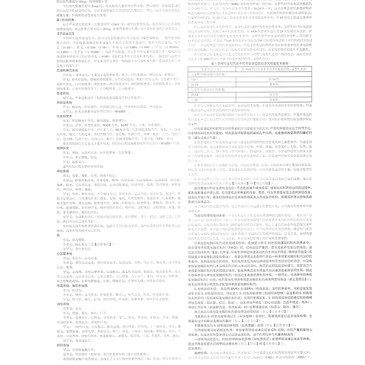 盐酸帕罗西汀片(乐友)(盐酸帕罗西汀片)_说明书_作用_效果_价格_健客