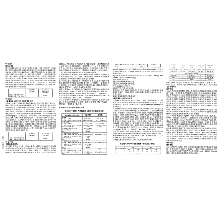 左乙拉西坦片(开浦兰)(左乙拉西坦片)_说明书_作用_效果_价格_健客网