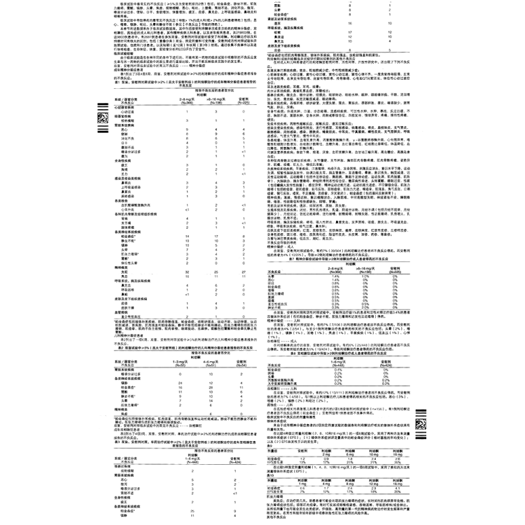 利培酮片维思通