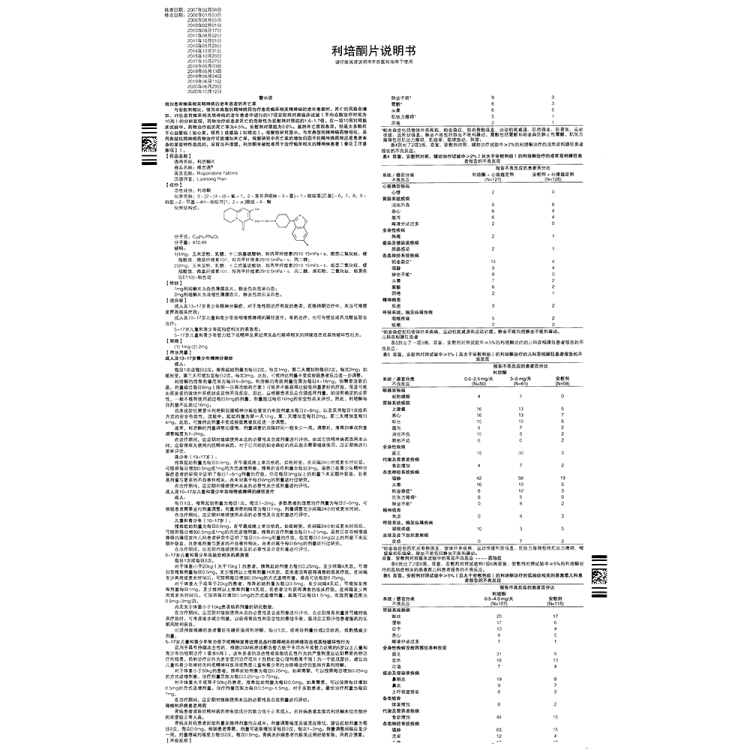 利培酮片维思通