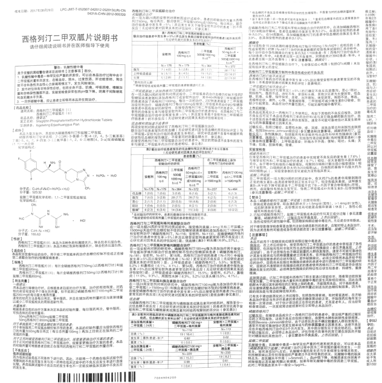 西格列汀二甲双胍片Ⅱ捷诺达