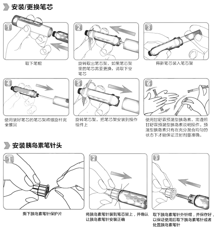笔式胰岛素注射器(东宝舒霖笔)(笔式胰岛素注射器)_说明书_作用_效果