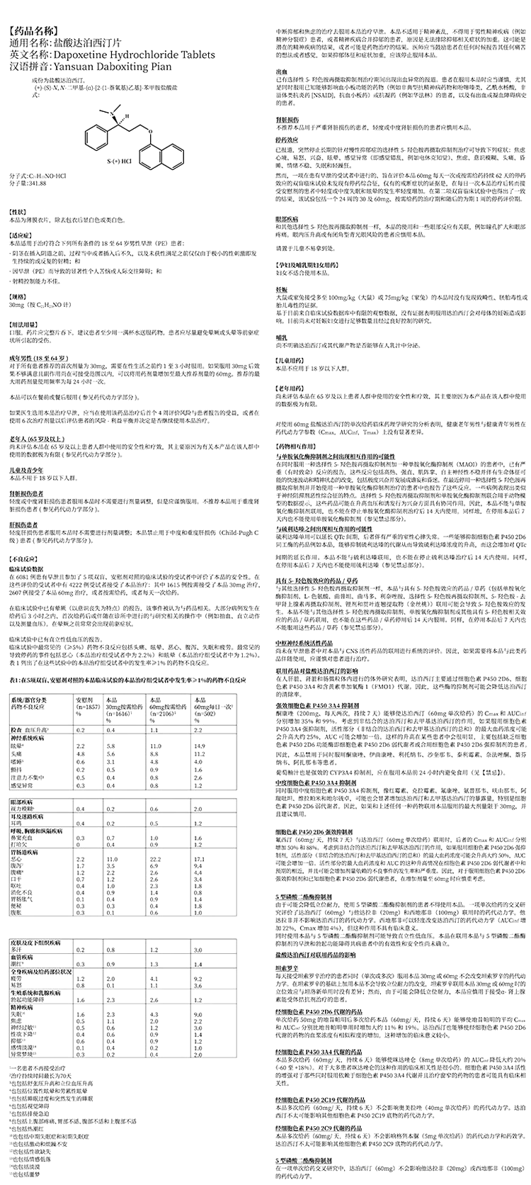 盐酸达泊西汀 说明书图片