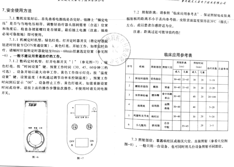 商品说明书