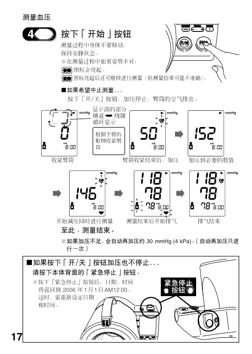 电子血压计(欧姆龙(上臂式(电子血压计)_说明书_作用_效果_价格_健