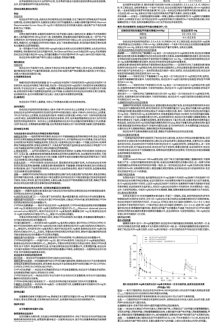 他达拉非片(希爱力(他达拉非片)_说明书_作用_效果_价格_健客网