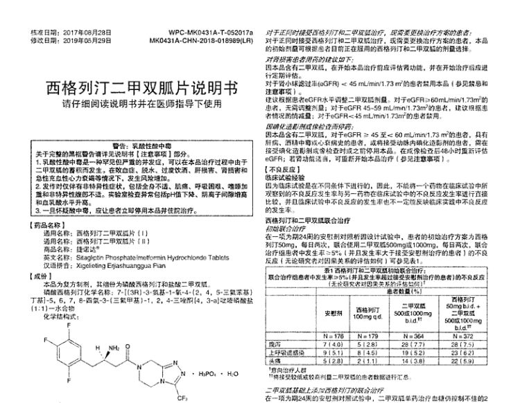 西格列汀二甲雙胍片(Ⅰ)(捷諾達)(西格列汀二甲雙胍片(Ⅰ))_說明書