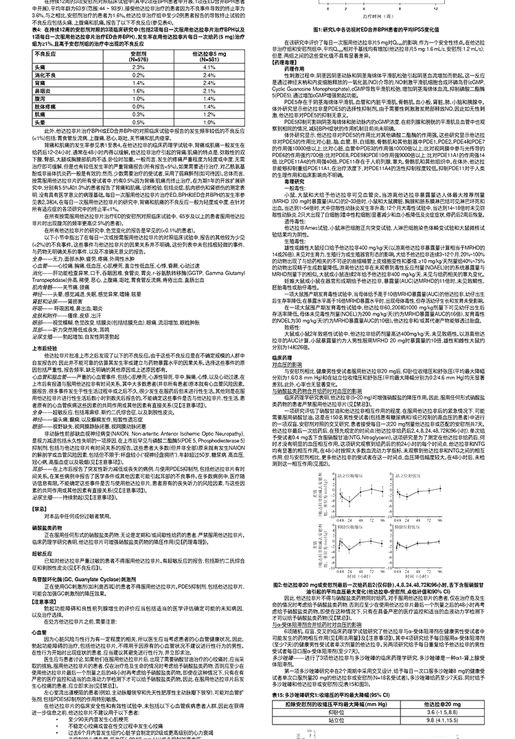 他达拉非片(希爱力(他达拉非片)_说明书_作用_效果_价格_健客网