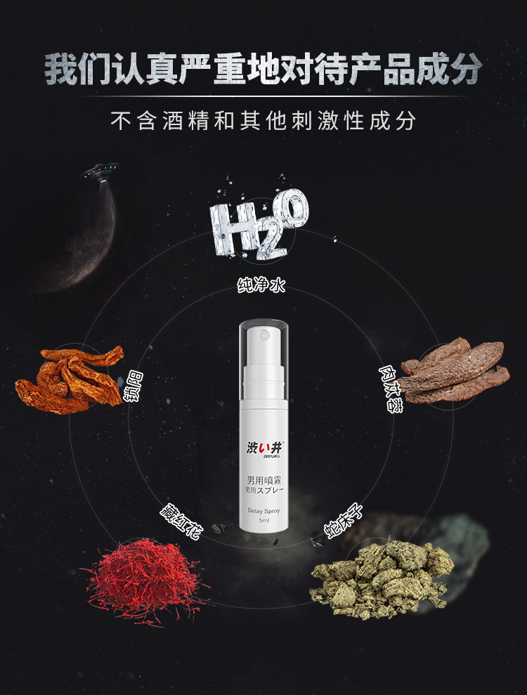 涩井外用延时喷剂