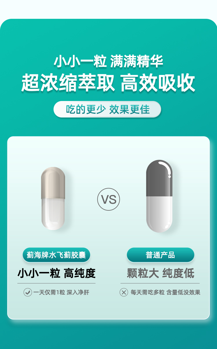 蓟海牌水飞蓟胶囊(汇仁)