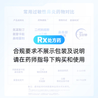 氮䓬斯汀氟替卡松鼻喷雾剂(迪敏思)