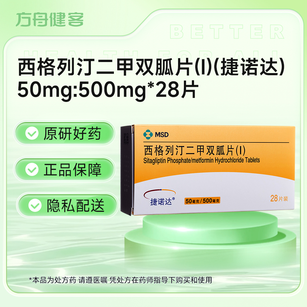 西格列汀二甲双胍片(Ⅰ)(捷诺达)