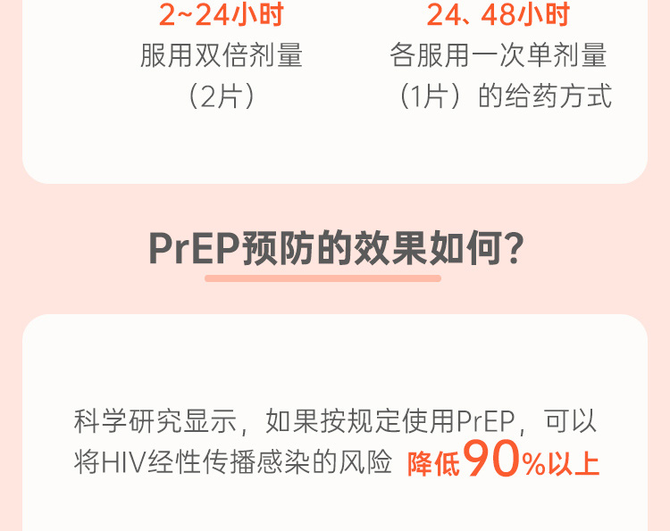 HIV暴露前预防（PrEP)用药常见问题