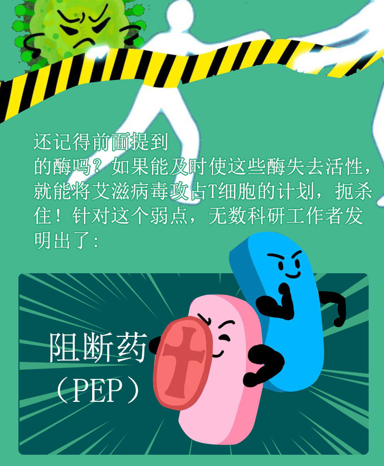 HIV暴露后紧急阻断（PEP）科普——染上HIV的72小时内如何自救