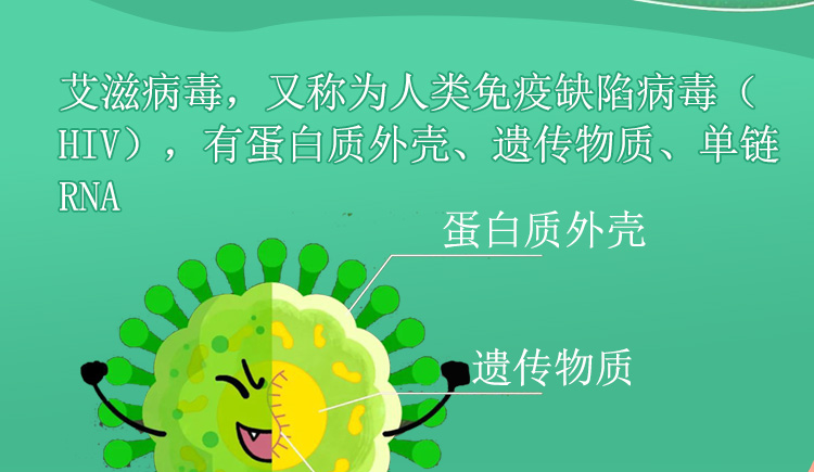 HIV暴露后紧急阻断（PEP）科普——染上HIV的72小时内如何自救